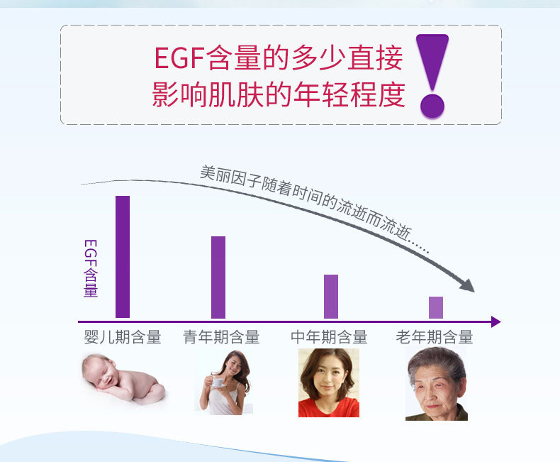 修護營養液,歐泉生化